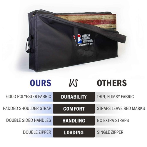 ACA Cornhole Board Carrying Case Bag Regulation Size 2x4 Black