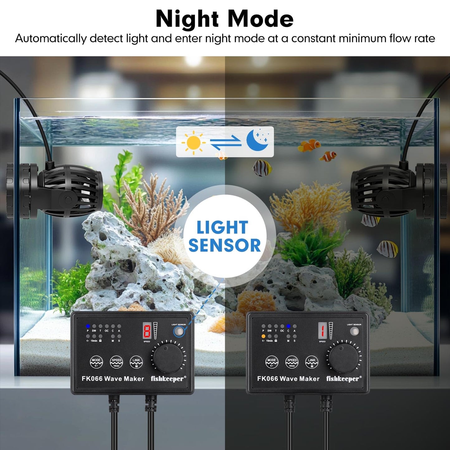 fishkeeper Aquarium Wave Maker, 1600GPH Adjustable Submersible Aquarium Powerhead with Magnetic Suction Base for 15-90 Gallon Tank Circulation Pump for Saltwater Freshwater