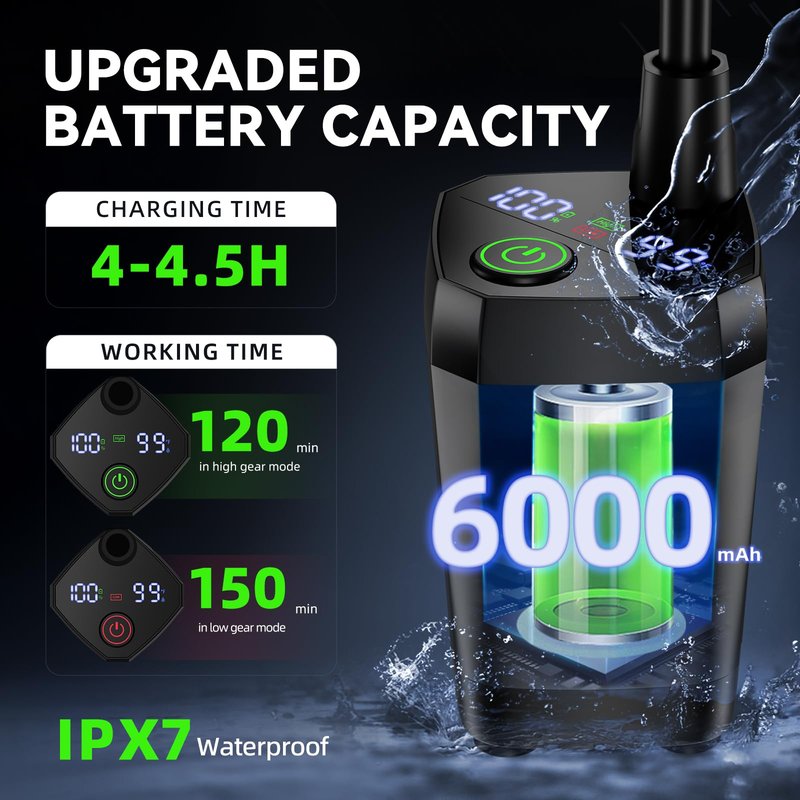 InkTrail Portable Camping Shower with Heater, Long-Lasting 6000mAh Rechargeable Camping Shower with Sprayer Head,4 Spray Modes,IPX7 Waterproof Outdoor Camp Pump for Hiking, Travel, Car, Pet