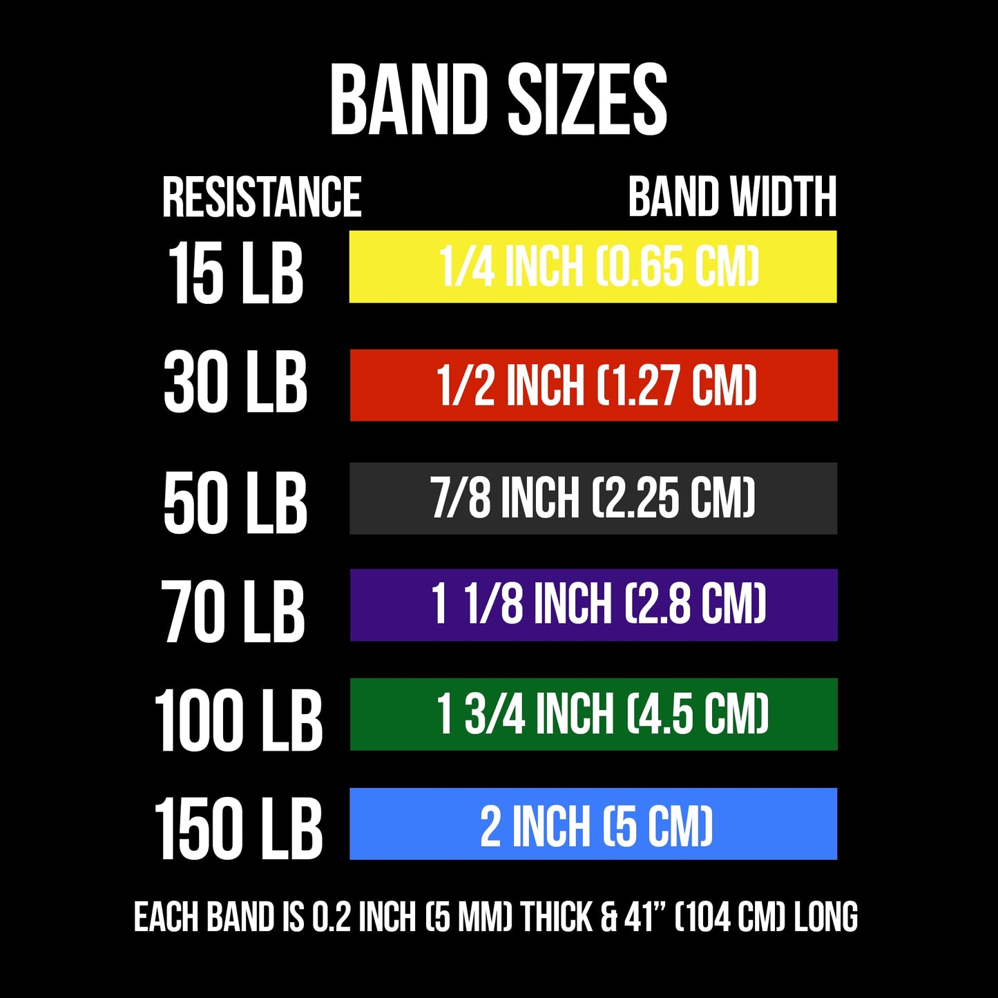 The x Bands Extra Durable Long Resistance Bands by Best for Exercise, Pull-Ups, Powerlifting, Mobility Training, CrossFit, Stretching, Yoga, Fitness, and Workout - Single Band or Set of 2 (Purple)