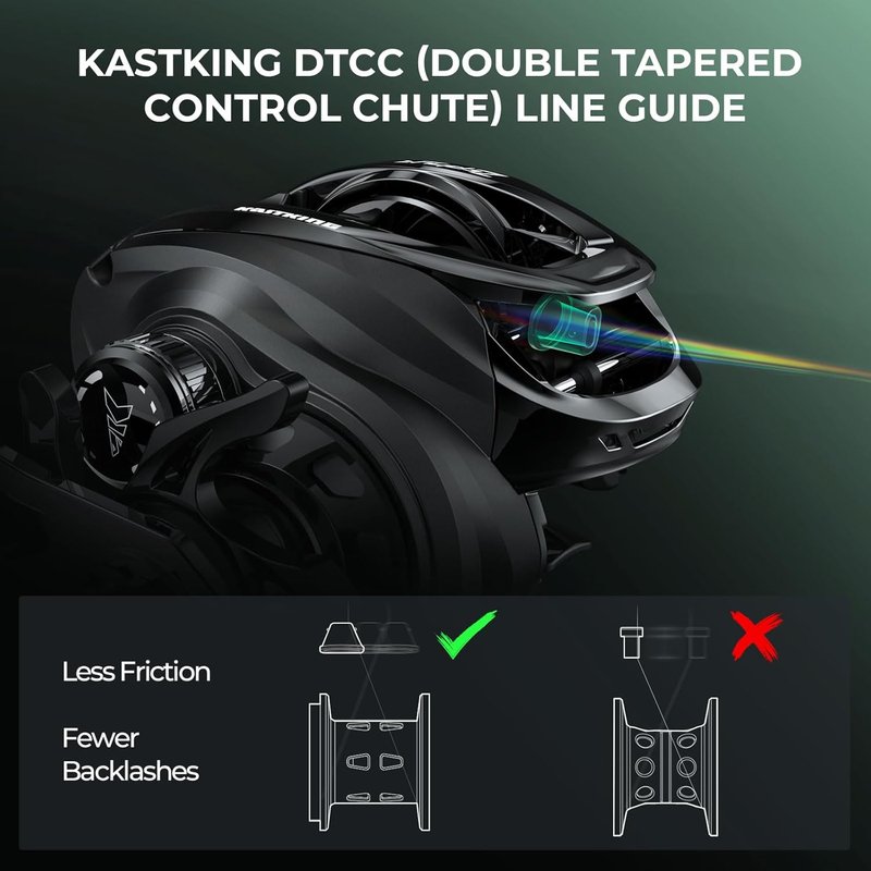 KastKing Zephyr Fishing Rod and Reel Combo - Dual-Tip IM6 Graphite 2-Piece for Freshwater Fishing | Sensitive & Powerful