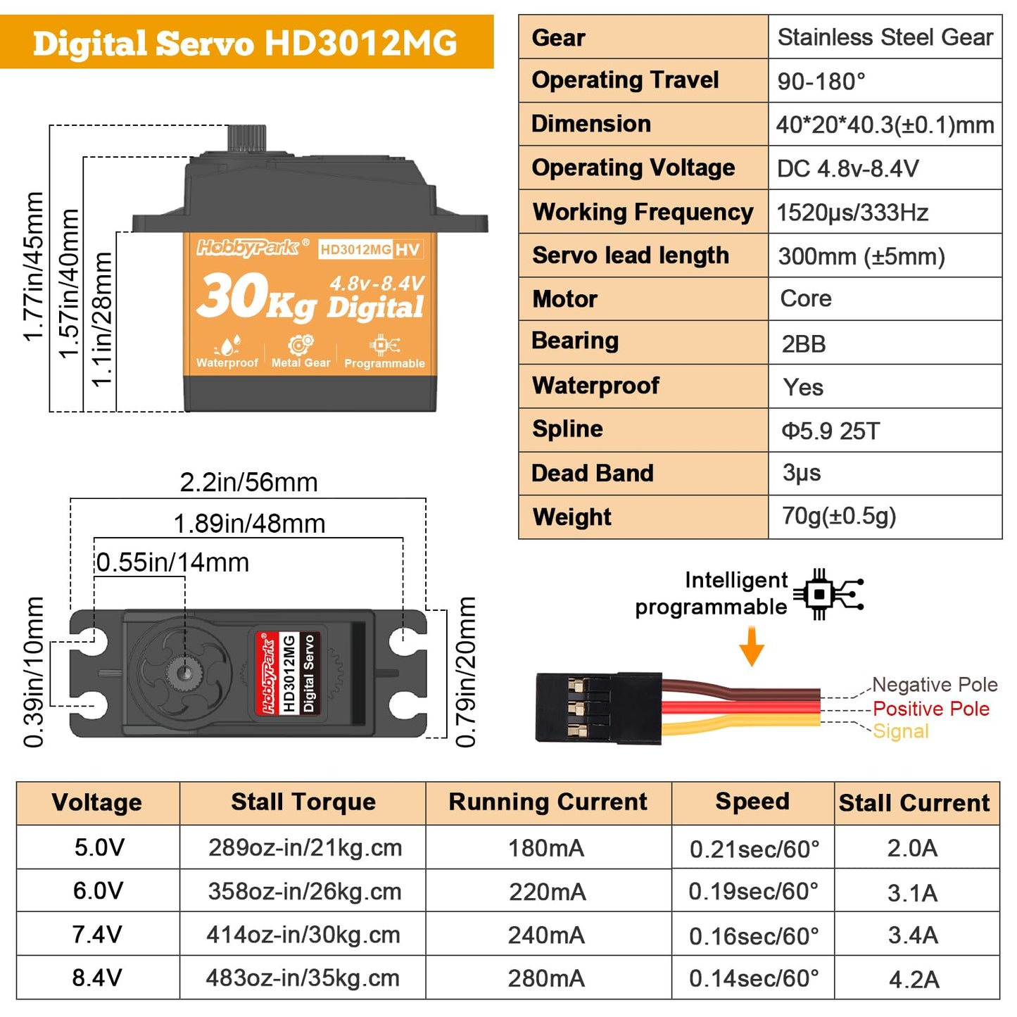 HobbyPark Waterproof 30kg RC Servo High Torque Steering Servo Motor Metal Gear All Stainless Steel Gears for Robotics DIY, RC Cars,Crawlers, Trucks, Buggy, Control Angle 180° (30kg Torque)