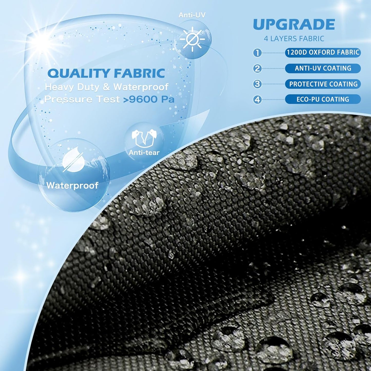 Waterproof 1200D PU Boat Cover - Heavy Duty Marine Grade for 17-19' Bass, V-Hull, Runabout | Black