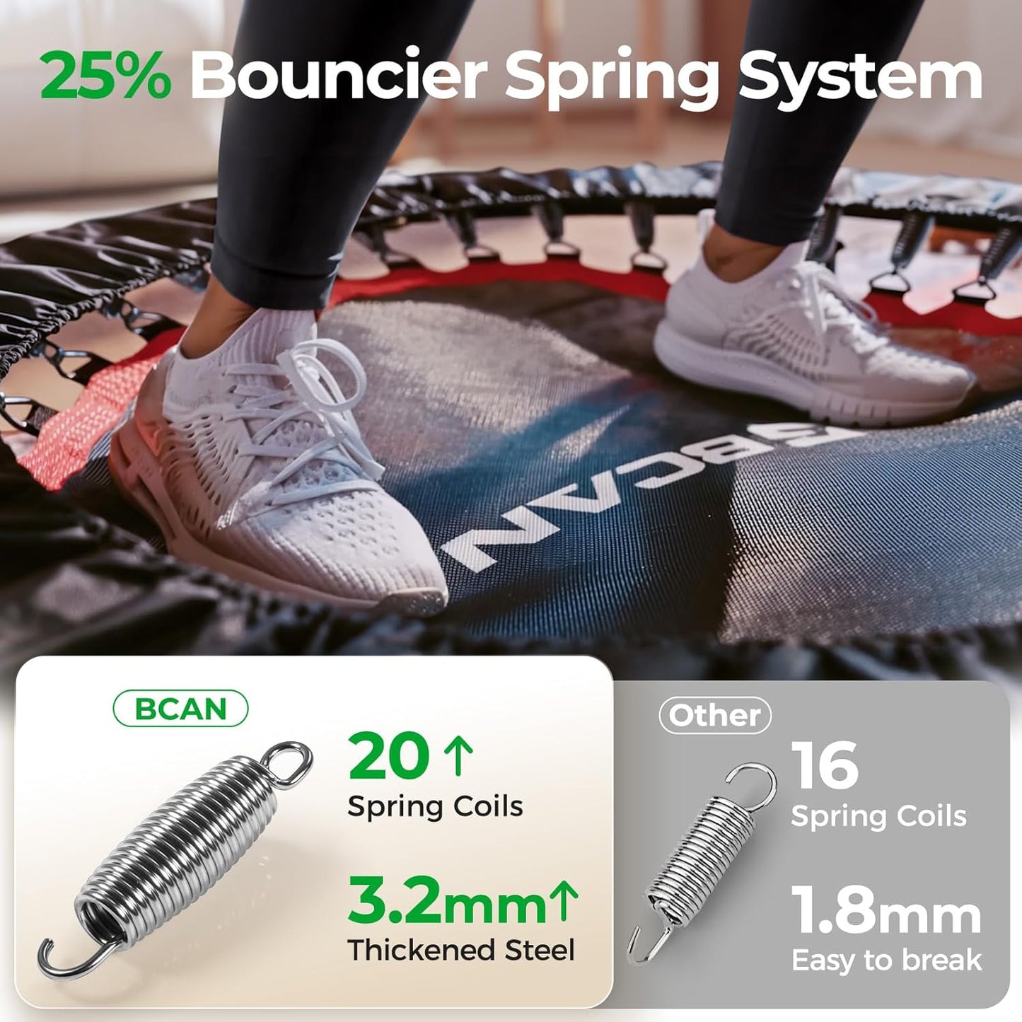 BCAN Foldable Mini Trampoline - Max Load 440lbs, Adjustable Foam Handle for Indoor & Garden Workouts | Fitness Rebounder