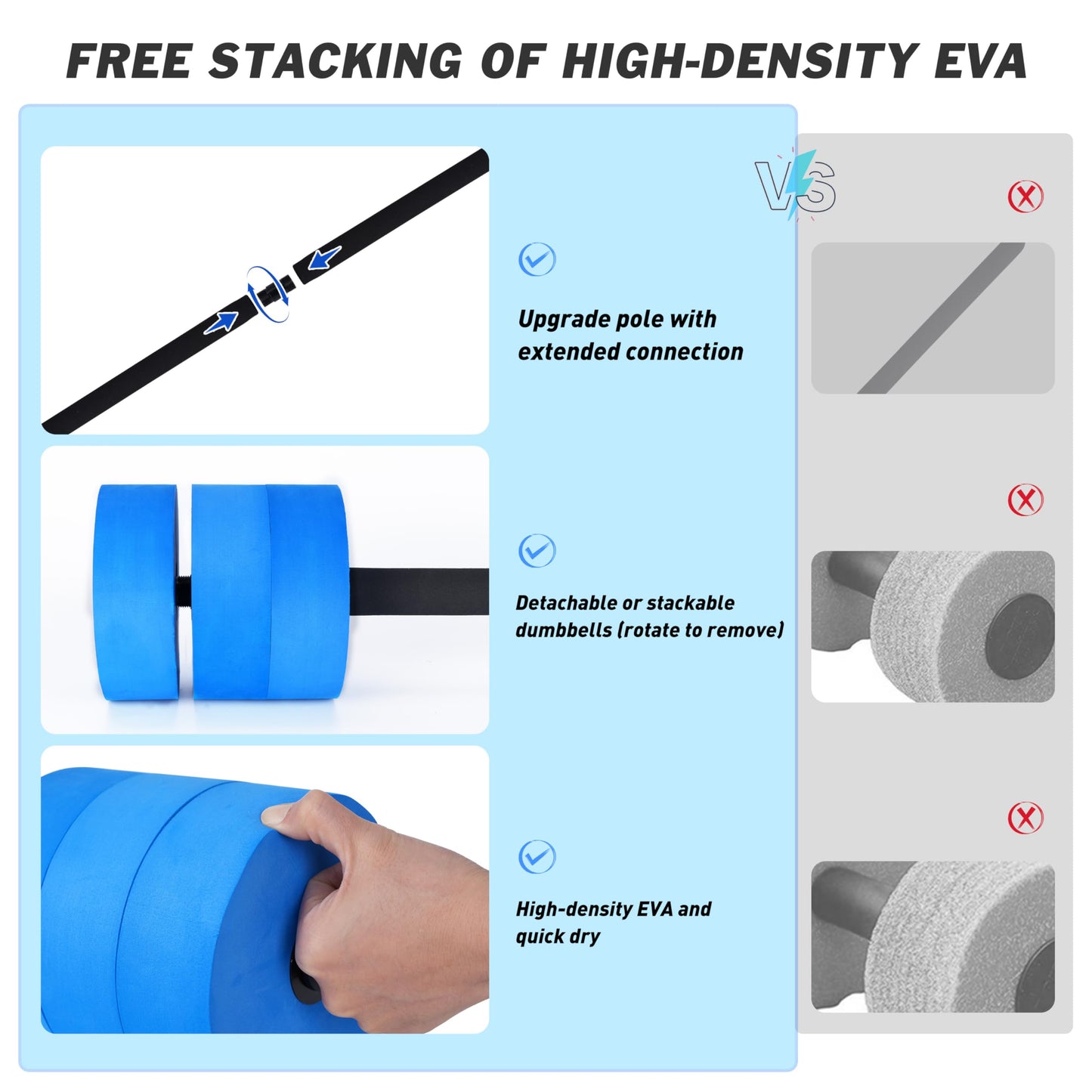 Hikeen Aquatic Exercise Dumbbells Water Dumbbell Pool Resistance Aquatic Fitness Barbells High-Density EVA Foam Pool Weights Dumbbells, for Water Aerobics Weight Loss (1 Blue Long barbell)