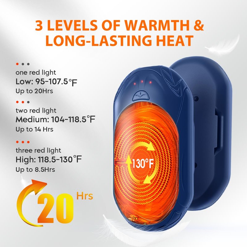 AI Hand Warmers Rechargeable 2 Pack, 20Hrs Long Safe Heat, AI Smart Chips Electric Hand Warmers, Portable Pocket Heater, Gifts for Christmas, Outdoor, Golf, Hunting, Camping Accessories -Blue Grey