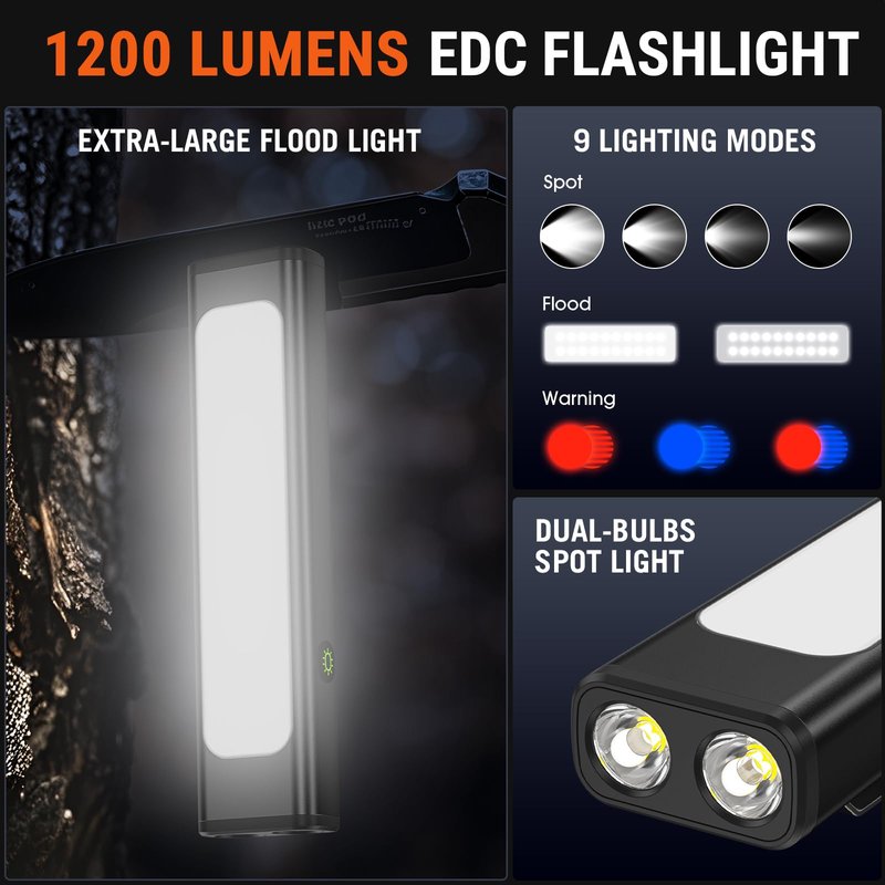 Spriak EDC Flat Flashlight Rechargeable, 1200 Lumens USB-C Pocket Flashlight with Clip, 9 Modes Magnetic Waterproof Small Flash Light for Camping, Work, Repair & Emergencies (Black, 2PCS)