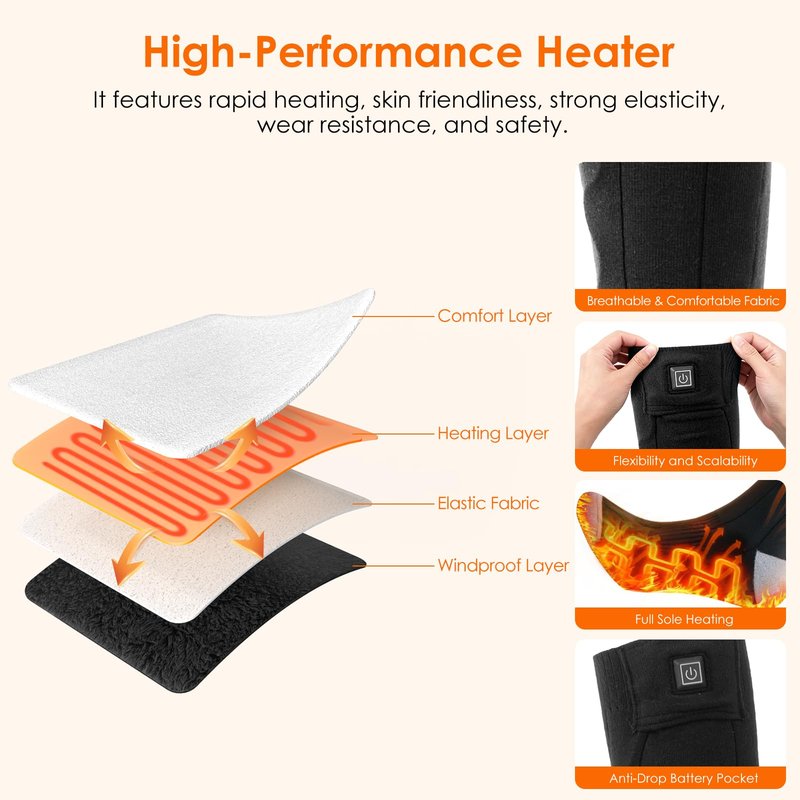 Minthouz Quick Heated Socks, 7.4V Electric Heating Socks for Men Women, Supports APP Control, 3000mAh*2 Battery Warm Socks, Suitable for Sizes 6-14, Winter Hunting, Skiing, Hiking, Camping