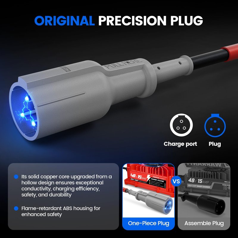 EXEFCH 48 Volt 15 Amp Golf Cart Charger for Club Car Precedent & DS Series with 3-Pin Round Plug Only for Lead Acid Battery