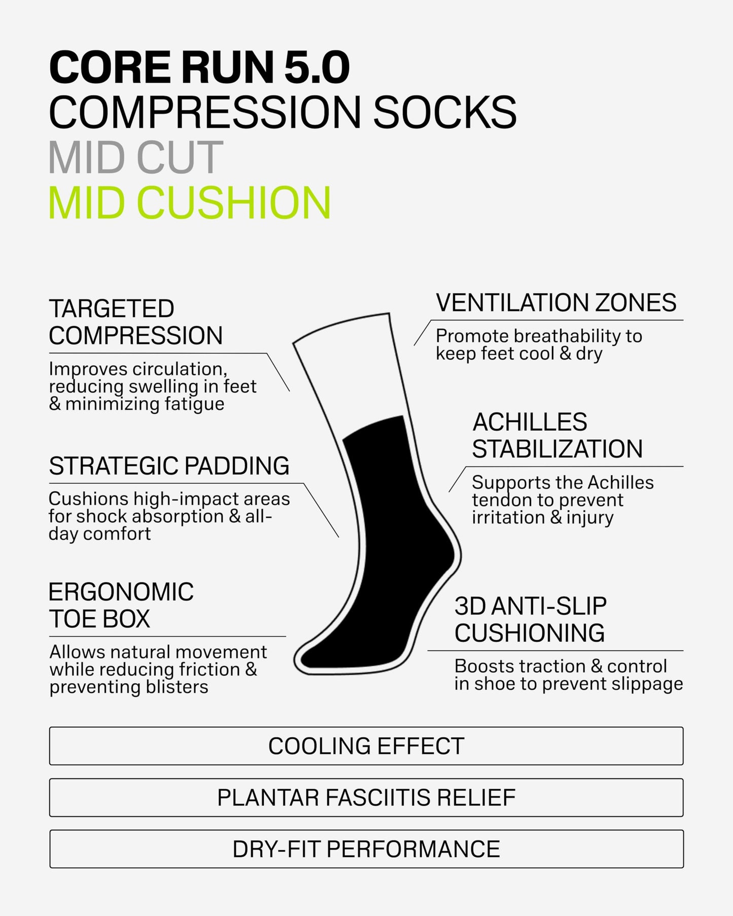 CEP Core Run Mid Cut Compression Socks 5.0, Black, Unisex, LG