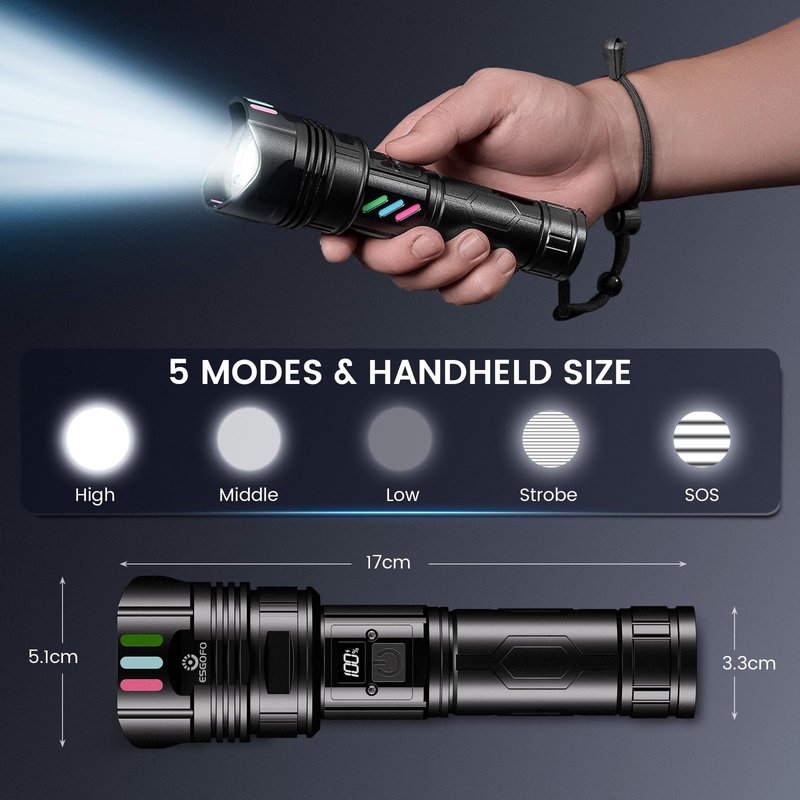 Super Bright Flashlight 100000 High Lumens Rechargeable,Powerful Long Distance 3280ft Strong LED Flash Lights,Long Lasting 10H LCD Digital USB Discharging Function,Focus & Brightness Adjustable