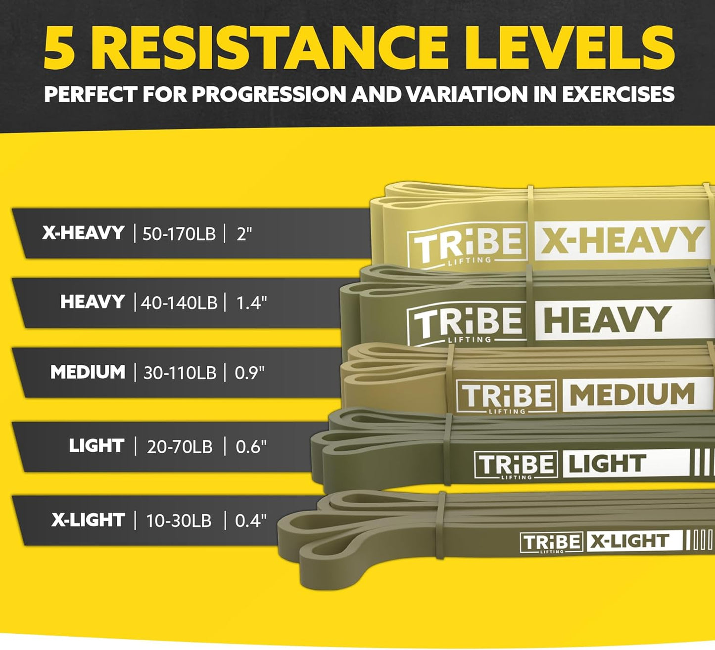 Tribe Resistance Bands Set - 5 Pull-Up Exercise Bands with Handles & Door Anchor for Home Gym | Strength Training for Men & Women