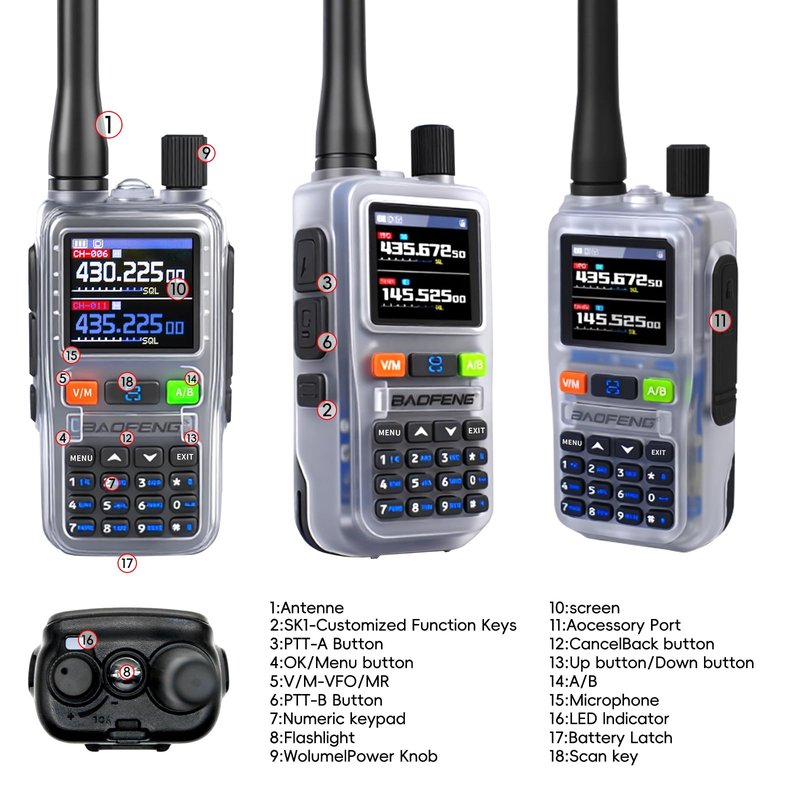 BAOFENG UV5RMINI Two Way Radio NOAA Weather Radio Dual PTT 999CH Survival APP Programming Copy Frequency Ham Radio (Hyaline)
