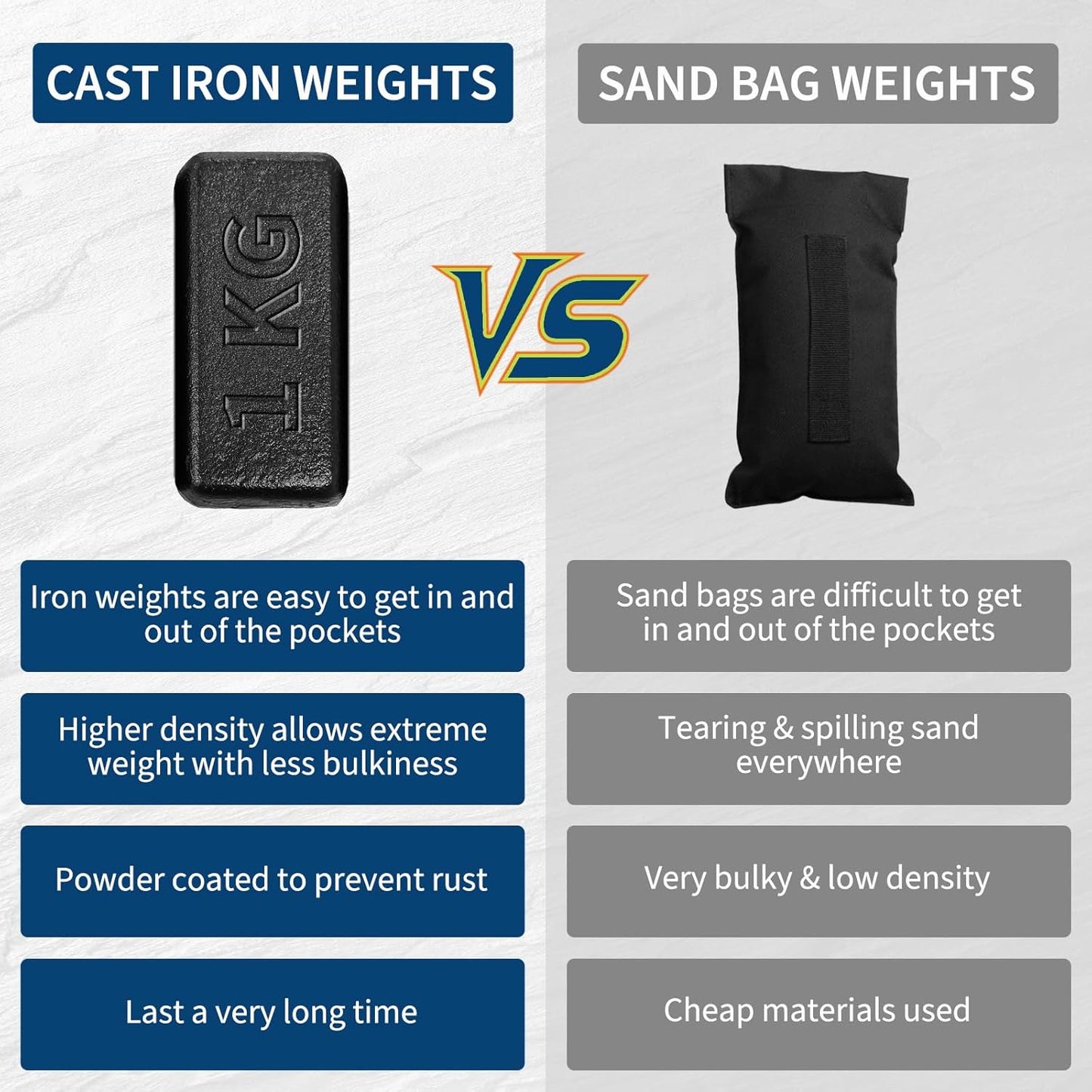 Adjustable Weighted Vest - 25/35/45 Lbs for Men | Pocket & Reflective Strips, Solid Iron Weights
