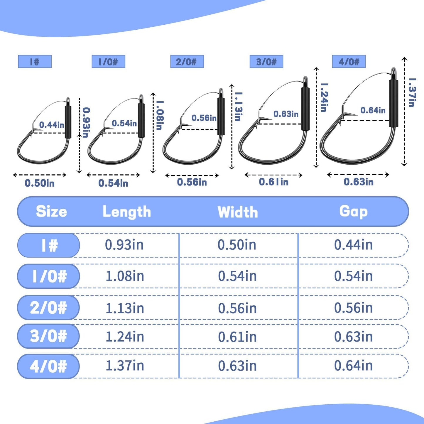 Natufish 25-Pack 2X Strong Weedless Wacky Rig Hooks - Ultra Sharp Neko Rig Circle Weedless Hooks for Bass & Catfish,Saltwater & Freshwater