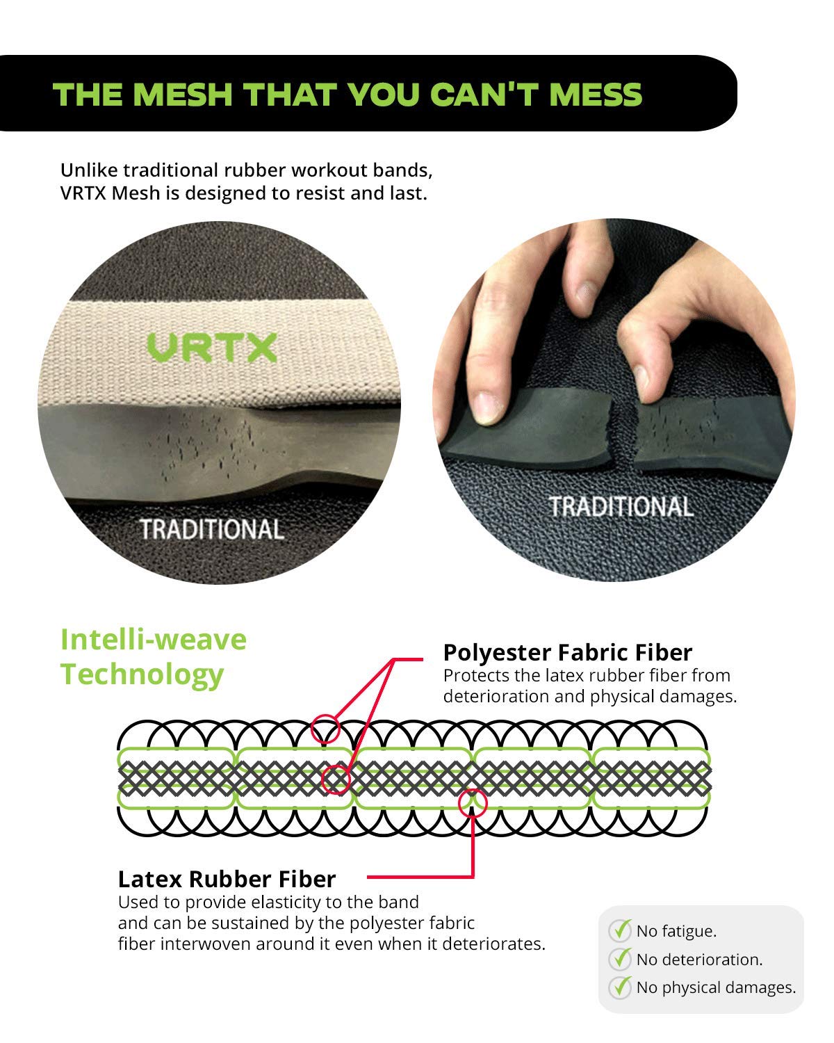 VRTX Mesh Resistance Bands - Stretchable Weighted Exercise Bands for Working Out, Durable and Comfortable for Whole-Body Training, Physical Therapy, Yoga