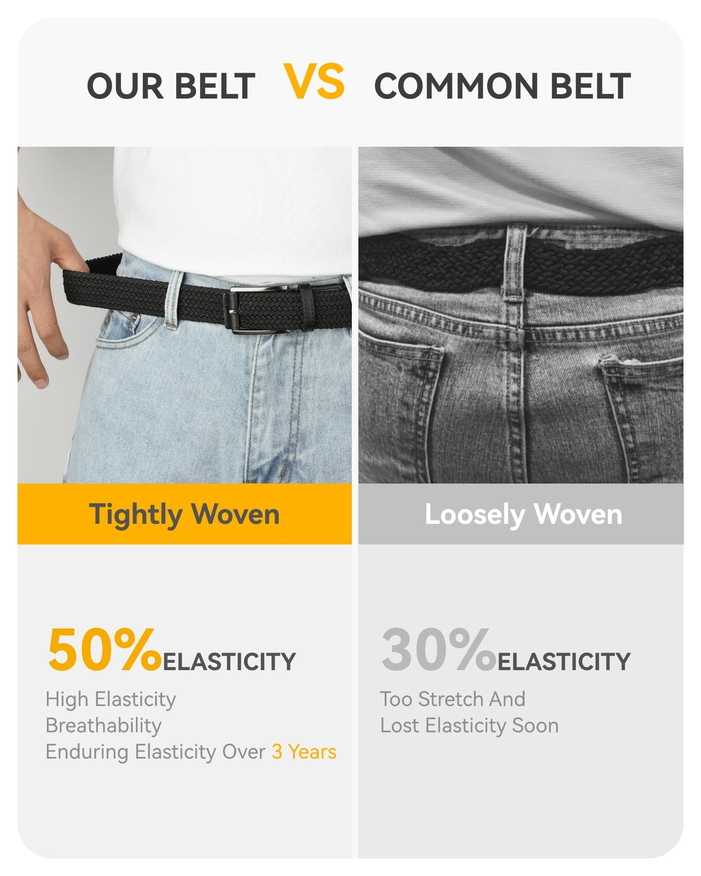 CHAOREN Stretch Belt Men 2 Pack - 1 3/8" Braided Golf Belts For Men - Casual Elastic For Pants and Jeans