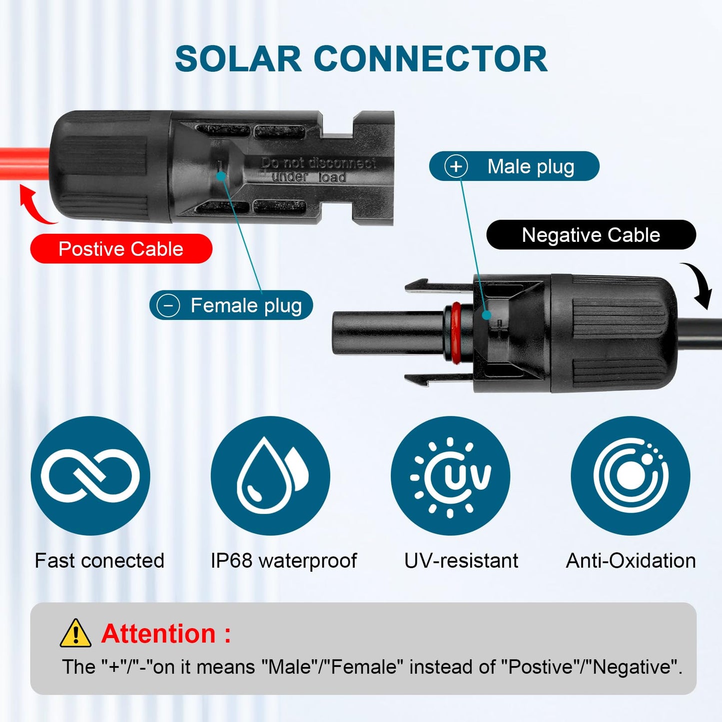 10 AWG Solar Extension Cable 25FT, Flexible Solar Panel Wire with Male to Female Connector Parallel Tinned Copper Wire for Solar Panel, Automotive, RV, Boat, Outdoors