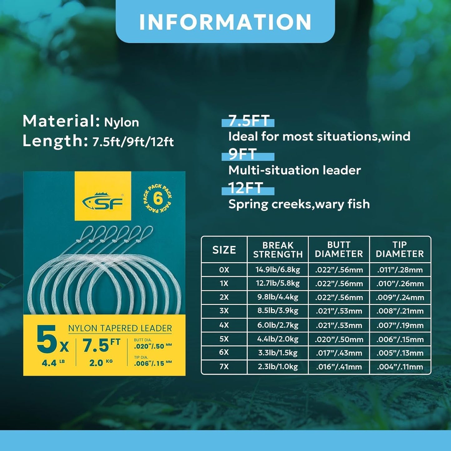 Pre-Tied Loop Fly Fishing Tapered Leader - Clear Nylon for Freshwater & Saltwater | 7.5FT to 15FT, 0X to 7X