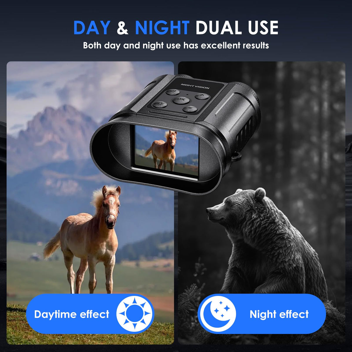 Tizycod Gifts for Men & Teens Night Vision Goggles, Night Vision Binoculars