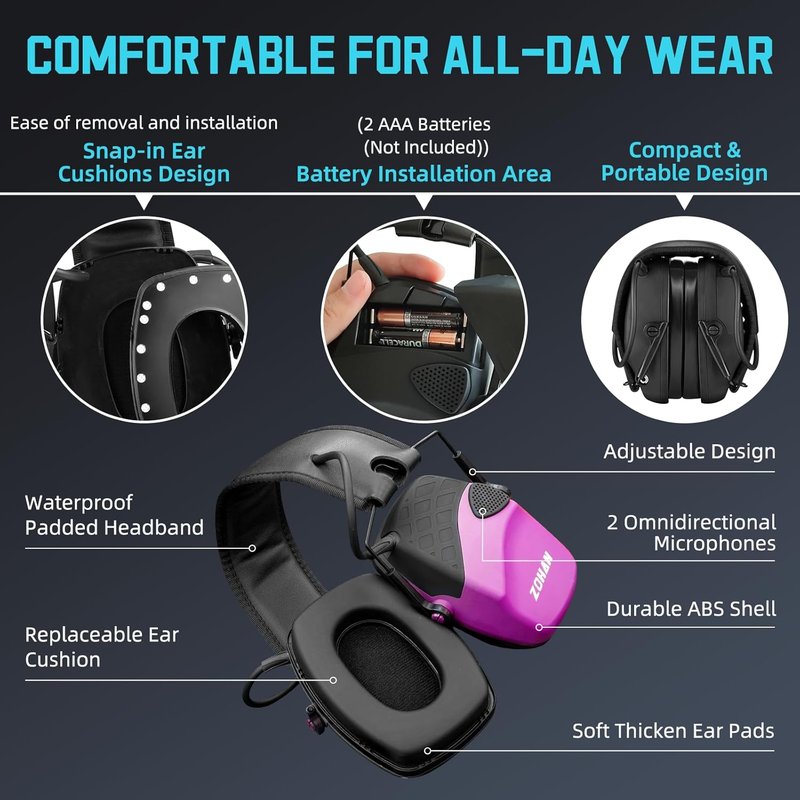 ZOHAN EM054 Electronic Ear Protection - Sound Amplification & Noise Reduction Ear Muffs for Shooting Range