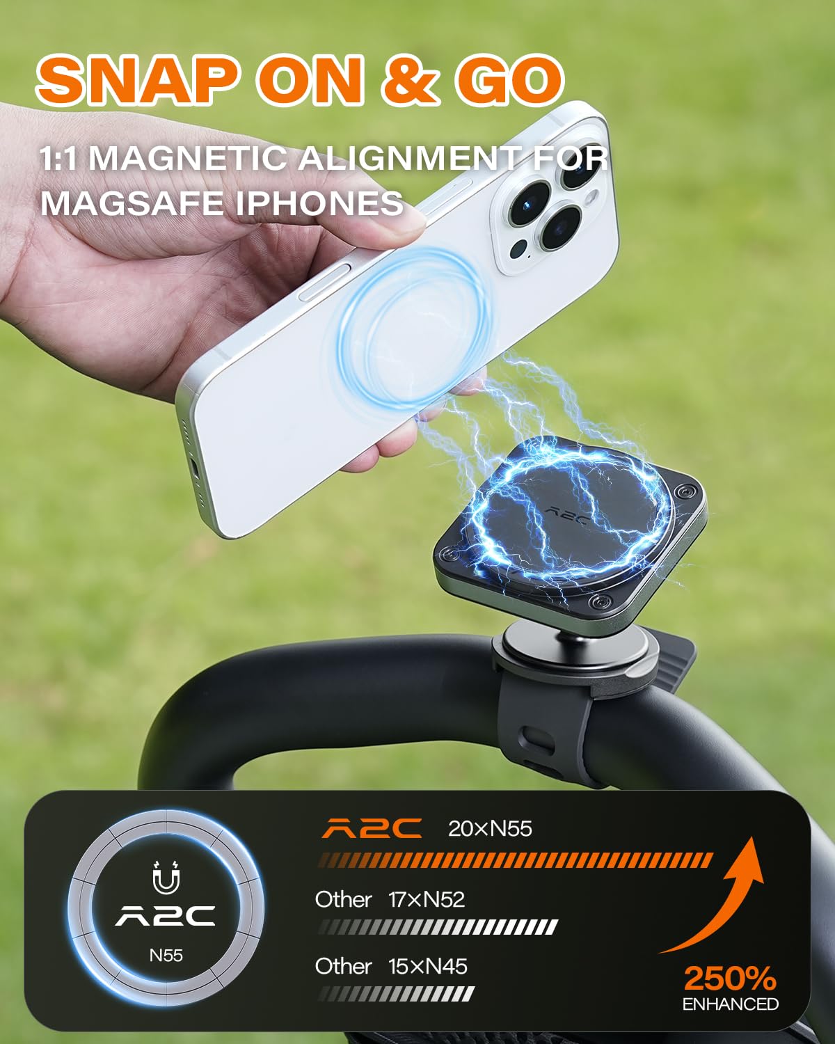 A2C Golf Gifts for Men 3-in-1 Magnetic Phone Holder for Golf Cart, Push Cart, Steering Wheel Phone Mount, Golf Cart Accessories for EZGO, Club Car, Yamaha, Icon, Golfers Essentials for Men Dad Husband