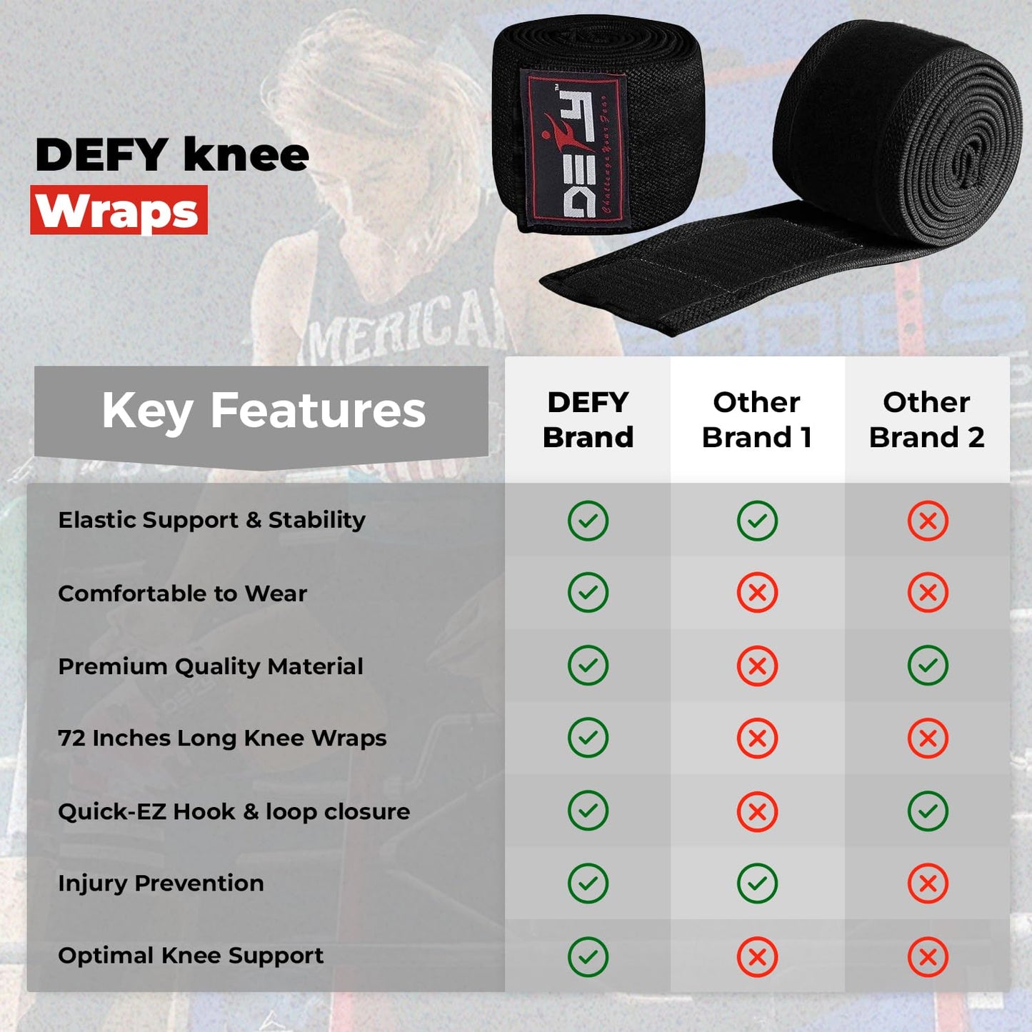 DEFY Sports' Knee Wraps for Weightlifting - Provides Knee Support for Powerlifting, Squats & Fitness Workouts - Ideal Knee Wrap for Men and Women (1 PAIR) (Black)