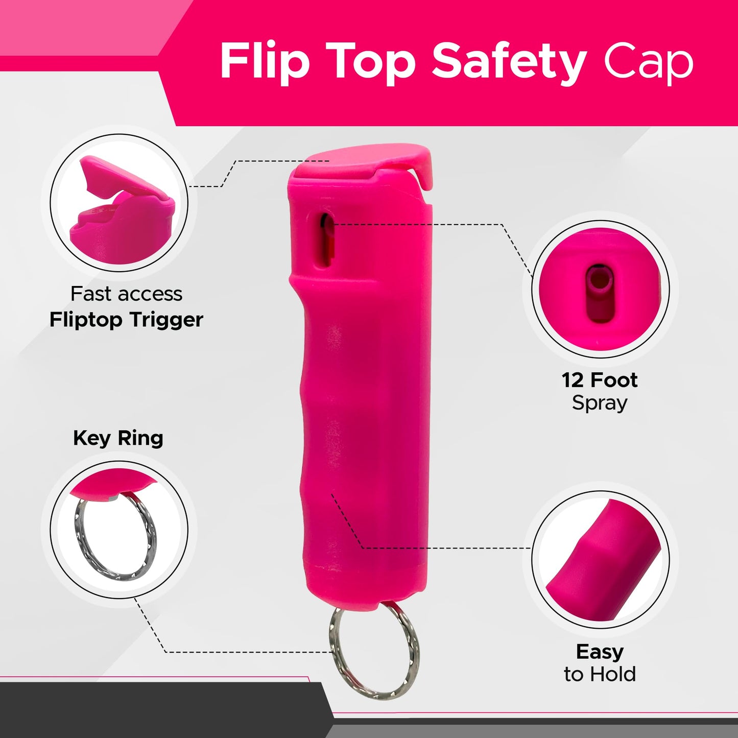 FURY Fliptop Hardshell Pepper Spray, 12ft Range, UV Dye Identifier, Police Strength, Made in USA, Stylish Multicolor, Self Defense, Safety Gear, Quick Access Flip Top (Pink)