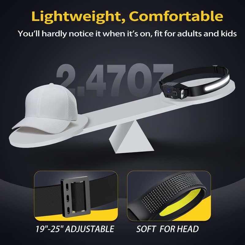 LHKNL Rechargeable Headlamp 2Pcs- 230° Wide Beam Led Head Lamp with White Red Light, Long Lasting Hard Hat Light, Motion Sensor, 6 Mode Headlight Flashlight for Adults Camping,Hiking,Running