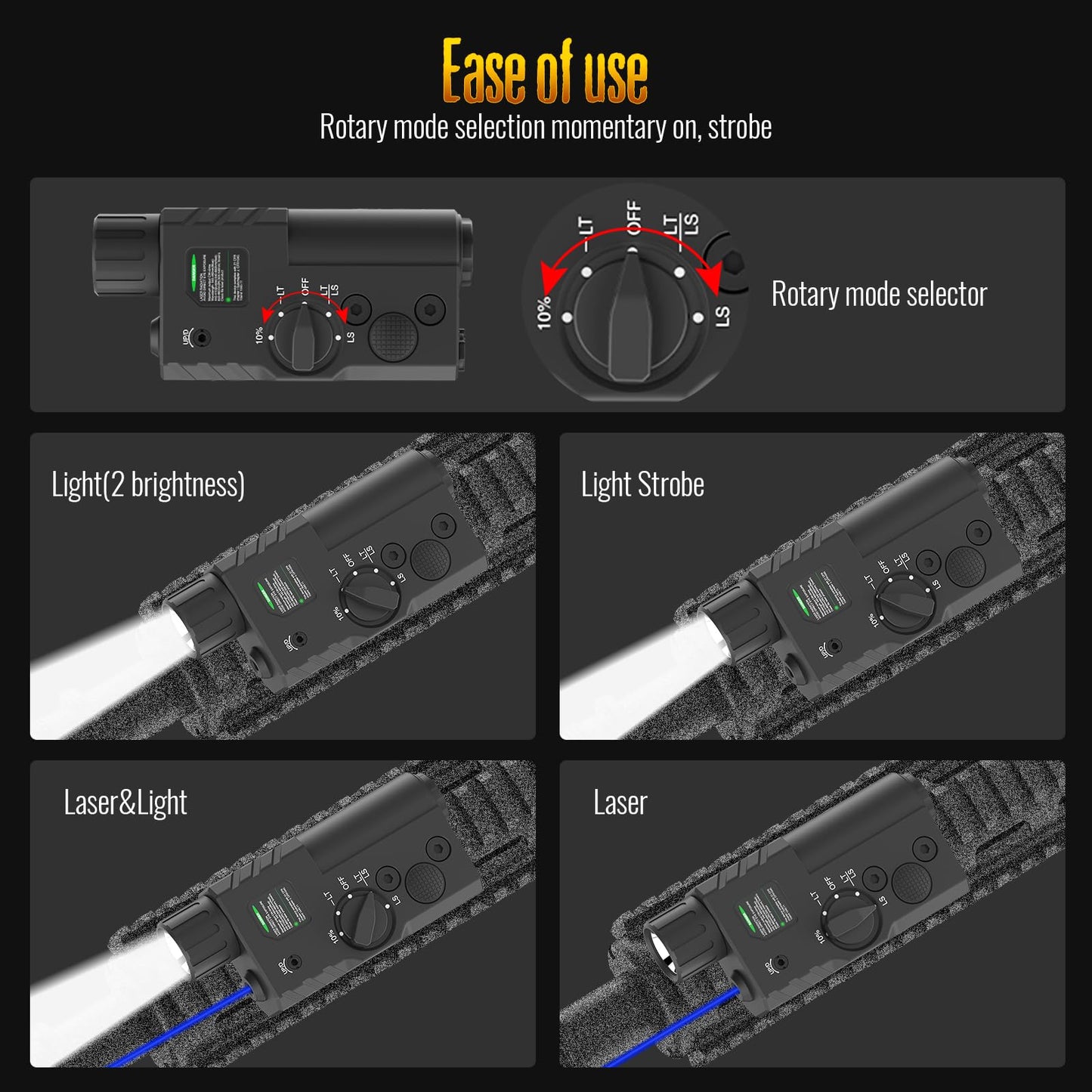 DEFENTAC 2000 Lumens Green Laser Light Combo Compatible with Mlok/Picatinny (2 in 1), Rechargeable Tactical Flashlight with Strobe/Momentary for Rifle, with Remote Switch