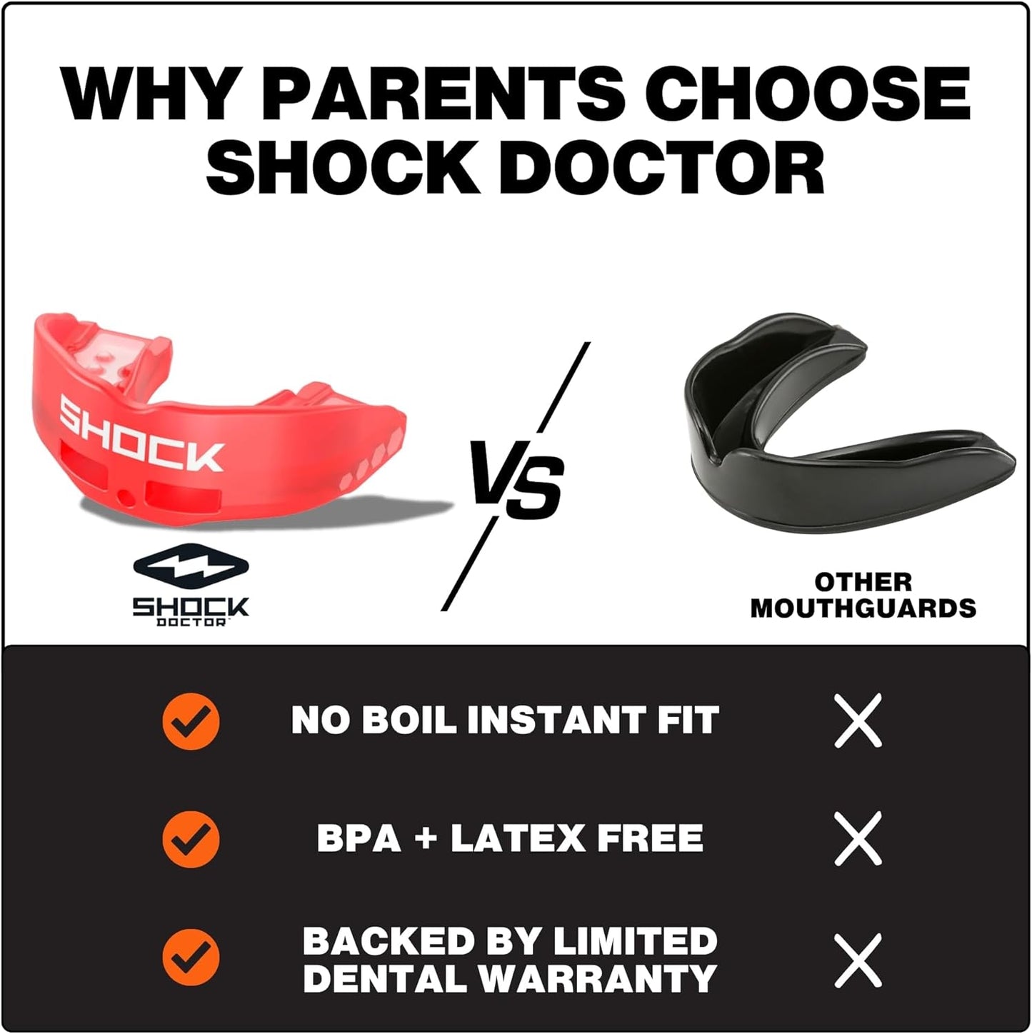 Insta-Fit Mouthguard - Convertible Sports Mouthpiece for Comfort & Performance | Ideal for All Sports
