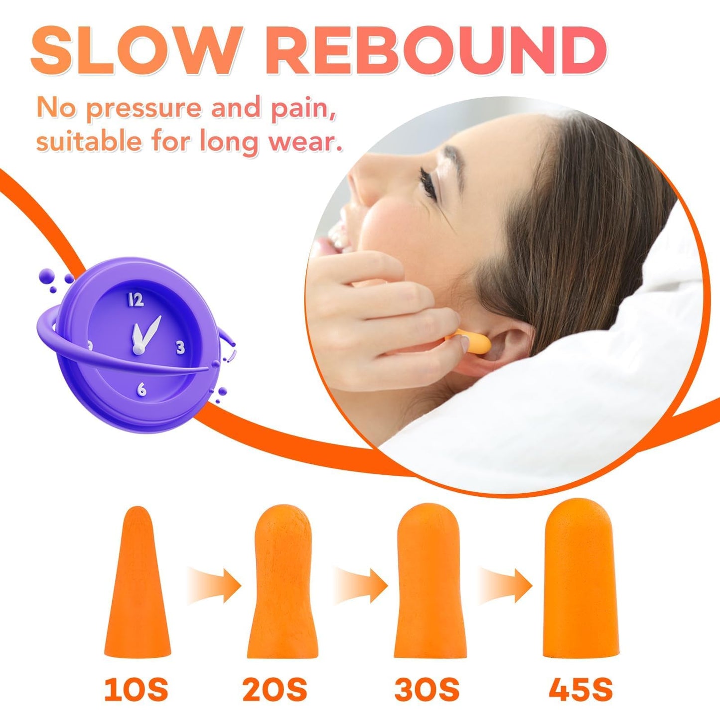 VOISEN Ear Plugs, 800 Pairs EarPlug for Sleeping,32dB NRR 37dB SNR Ear Plugs Noise Cancelling for Snoring, Studying, Loud Events, Traveling & Concerts, Individual Package