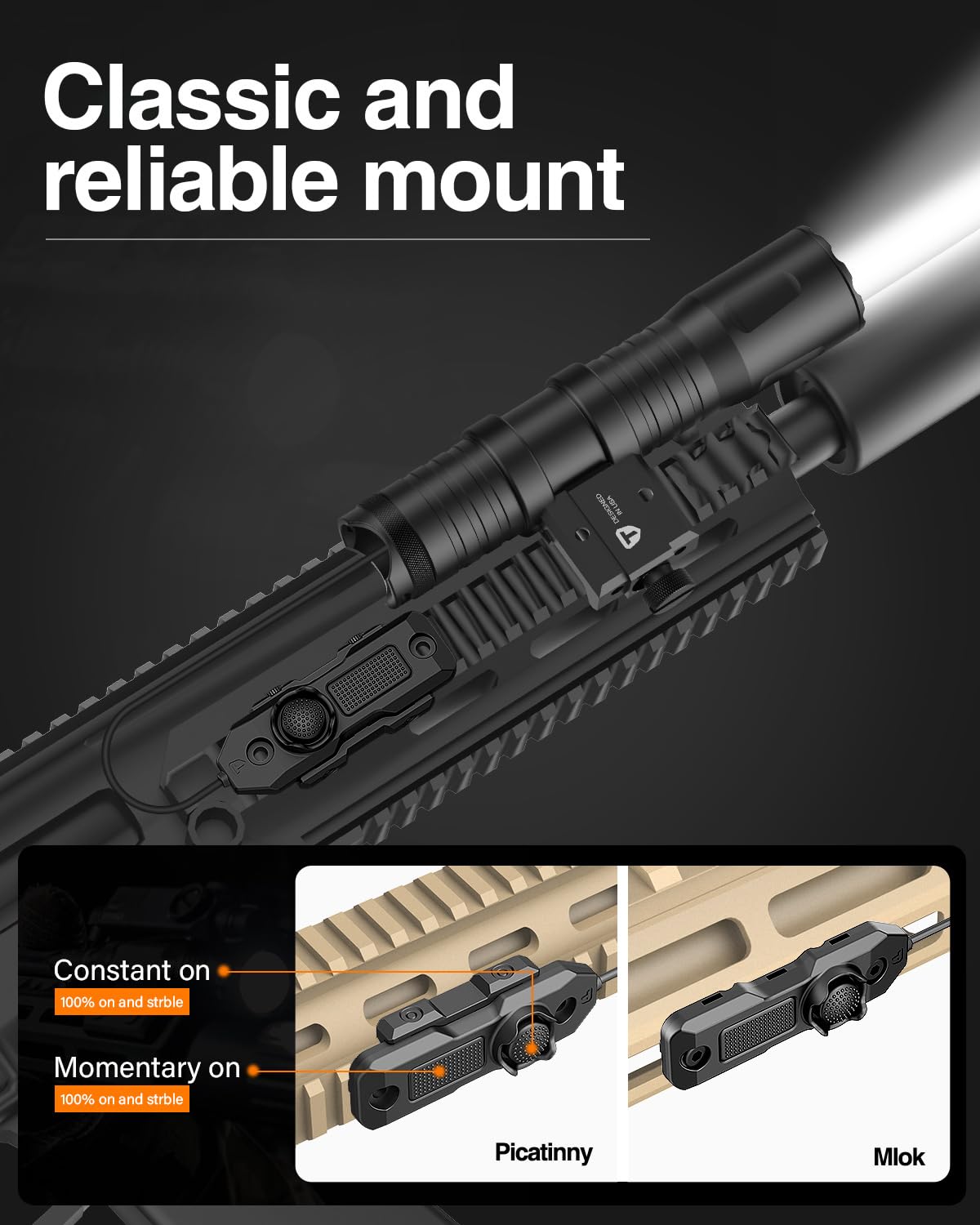 TOUGHSOUL Mlok Picatinny Tactical Flashlight 1250 Lumens, Rechargeable Flashlight with Remote Pressure Switch LED Light with Rechargeable Batteries and Charger Included (Picatinny Mounted)