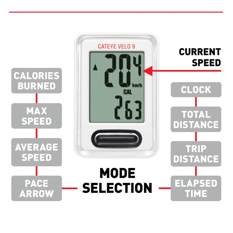 CATEYE Velo 9 Bicycle Computer - White