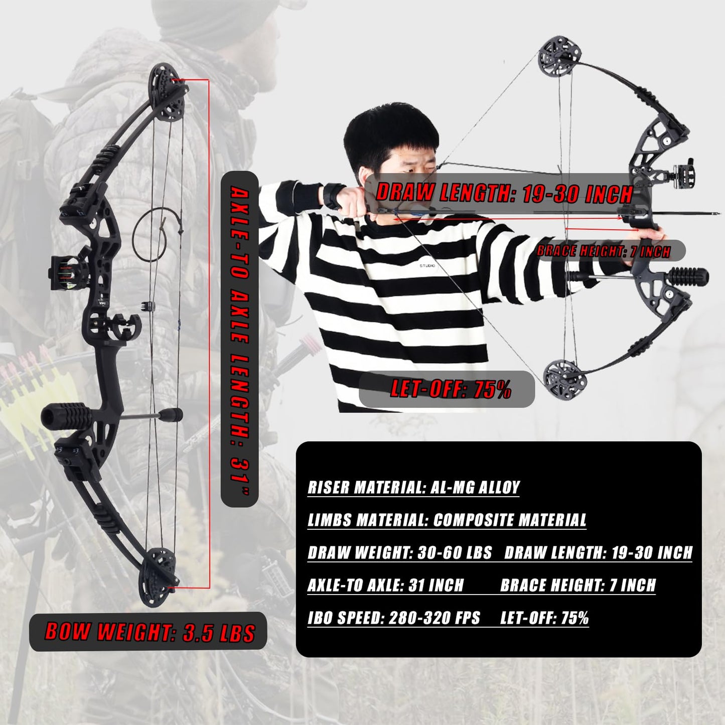 SOPOGER Compound Bows - Adult Beginner Set, 30-60 Lbs Draw Weight, Dual Cam System for Hunting
