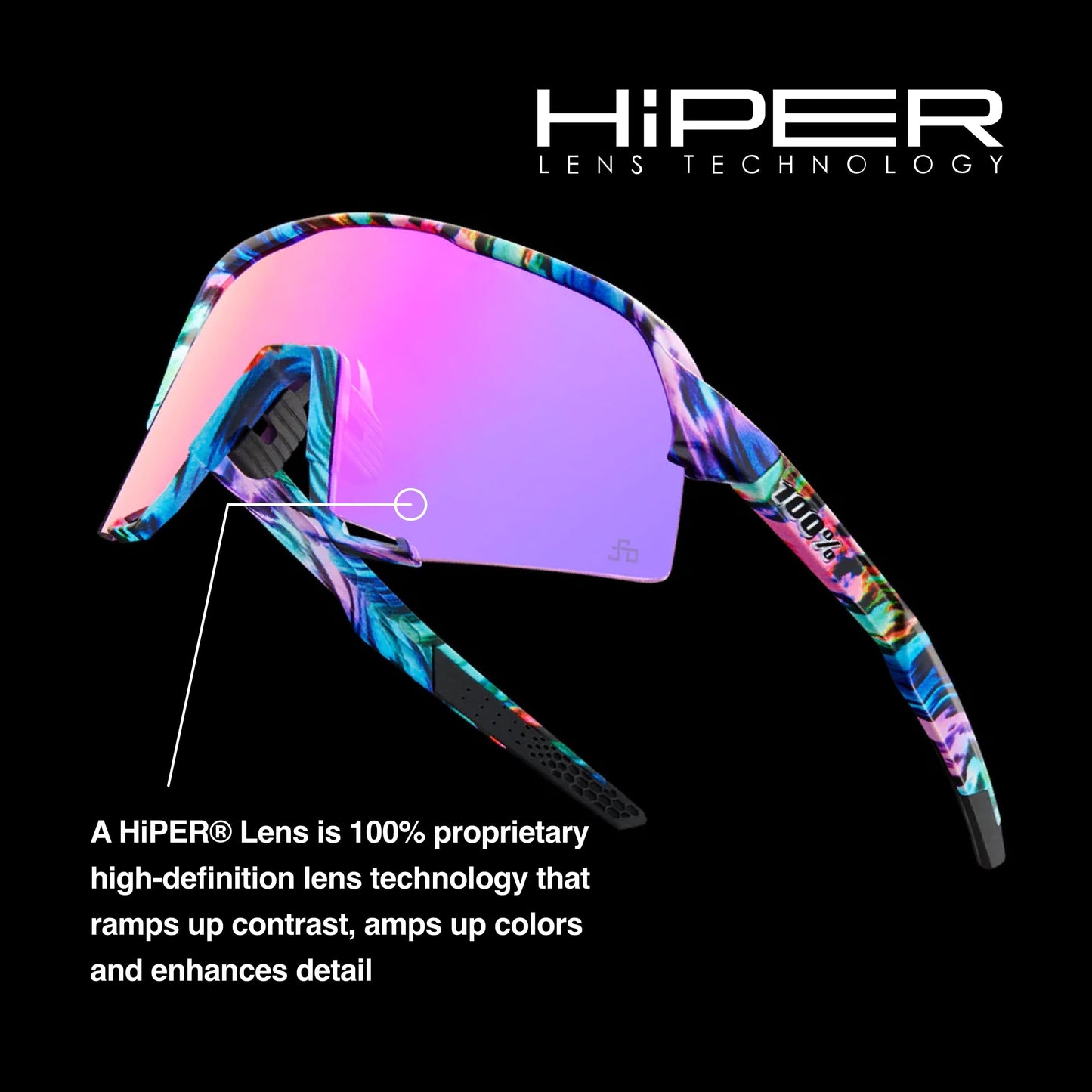 100% S3 Sport Performance Cycling Sunglasses (MATTE WHITE - HiPER Silver Mirror Lens)