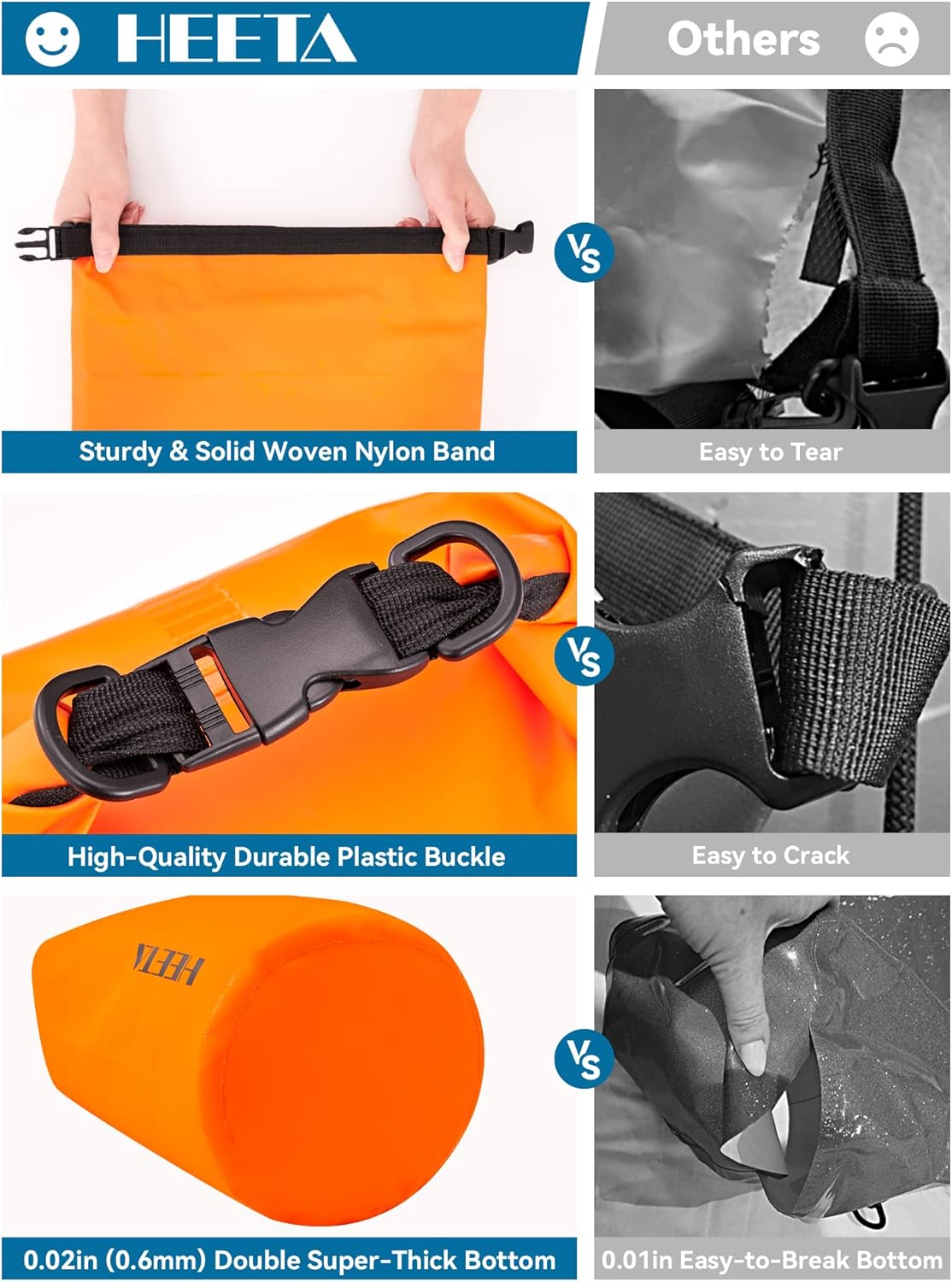 Waterproof Dry Bag | Lightweight Roll Top Backpack with Emergency Whistle - 5L/10L/20L/30L/40L for Travel, Kayaking, Camping