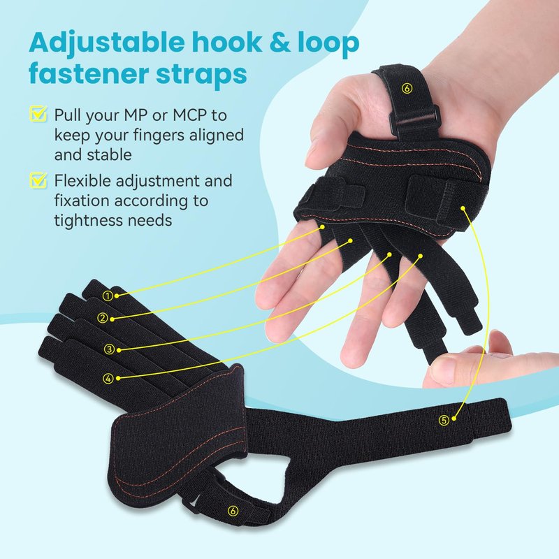 DrFinger Finger Ulnar Deviation Splint Brace, Finger Joint Deviation Orthopedic Corrector With Metal Bracket-Black-(Right-M)