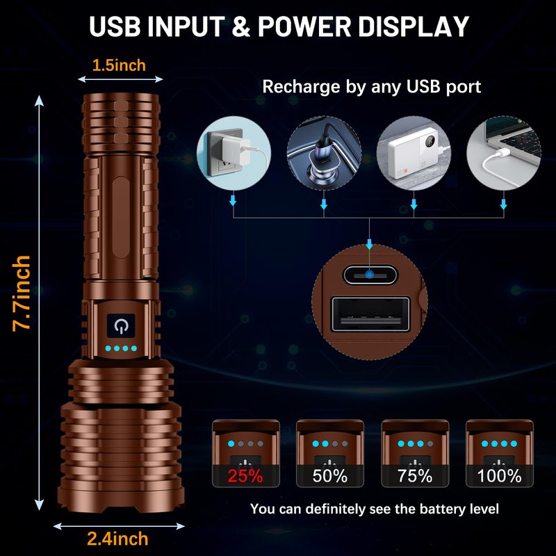 Weoxi Flashlights 5000.000 High Lumens Rechargeable, Super Bright Flash Light, 5 Modes LED Flashlight Adjustable, 31H Long Runtime, Handheld Waterproof Powerful Flashlight for Home Camping Hiking