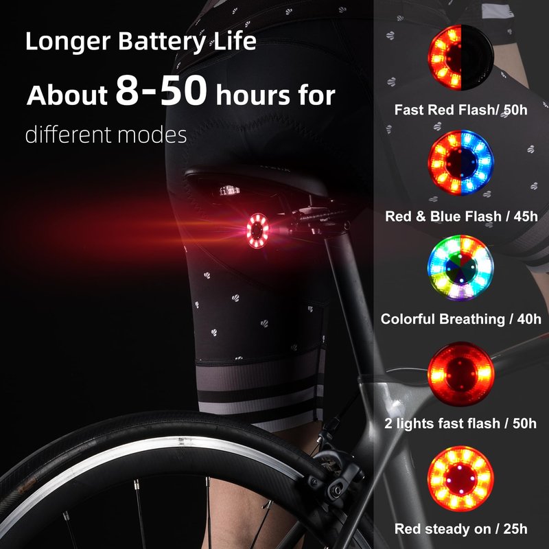ROCKBROS Bike Tail Light Rear Bike Light Rechargeable 5 Models Waterproof 5-80 Hours