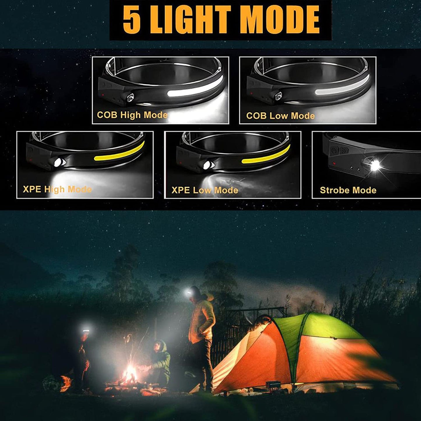 Headlamp Rechargeable Camping Accessories Gear, 230° Wide Beam Head Lamp LED with Motion Sensor, Nite Buddy Headlight Fishing Gear, Waterproof Work Light Flashlight for Camping, Hiking, Repairing