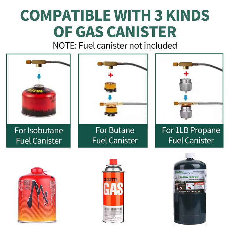 30,000 BTU Camping Stove, Portable Camp Stove Gas Stove,Windproof Small Propane Butane Stove, Stainless Steel, with Carrying Case & ignitor,for Emergency, Outdoor, Hiking,Picnic