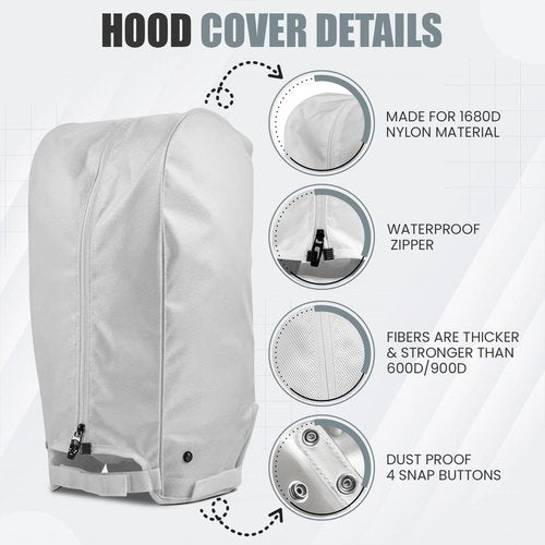Regency Golf Bag Rain Hood - Eco-Friendly, Universal Fit, Durable & Quick Access Club Protector (White, Large)
