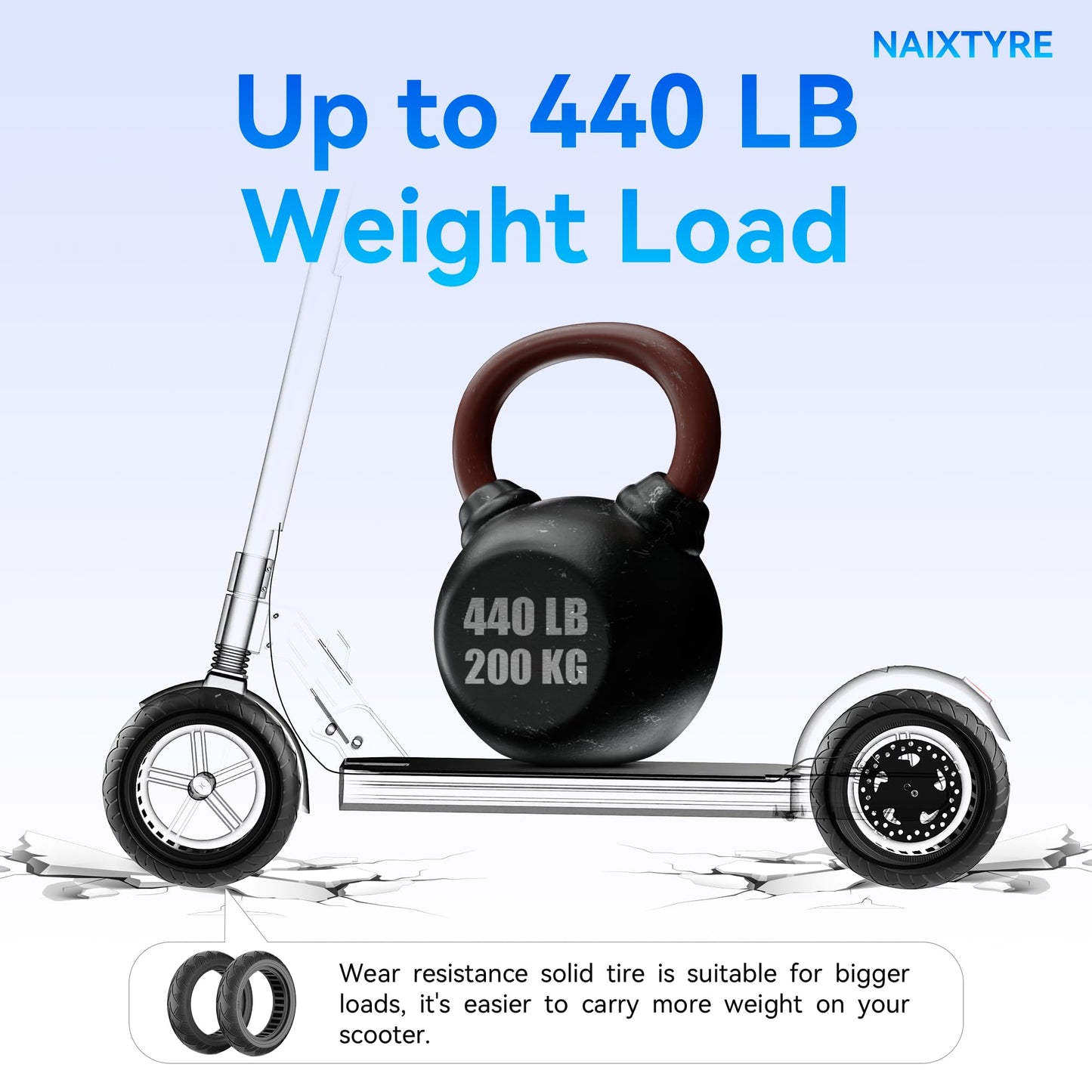 NAIXTYRE 10x2.5" Electric Scooter Tires, 60/70-6.5 Solid Tires for Electric Scooters., Replacement Wheels Compatible for Ninebot G30 Max/ G30 G30D/ G30LP Mobility Scooters（2PCS）