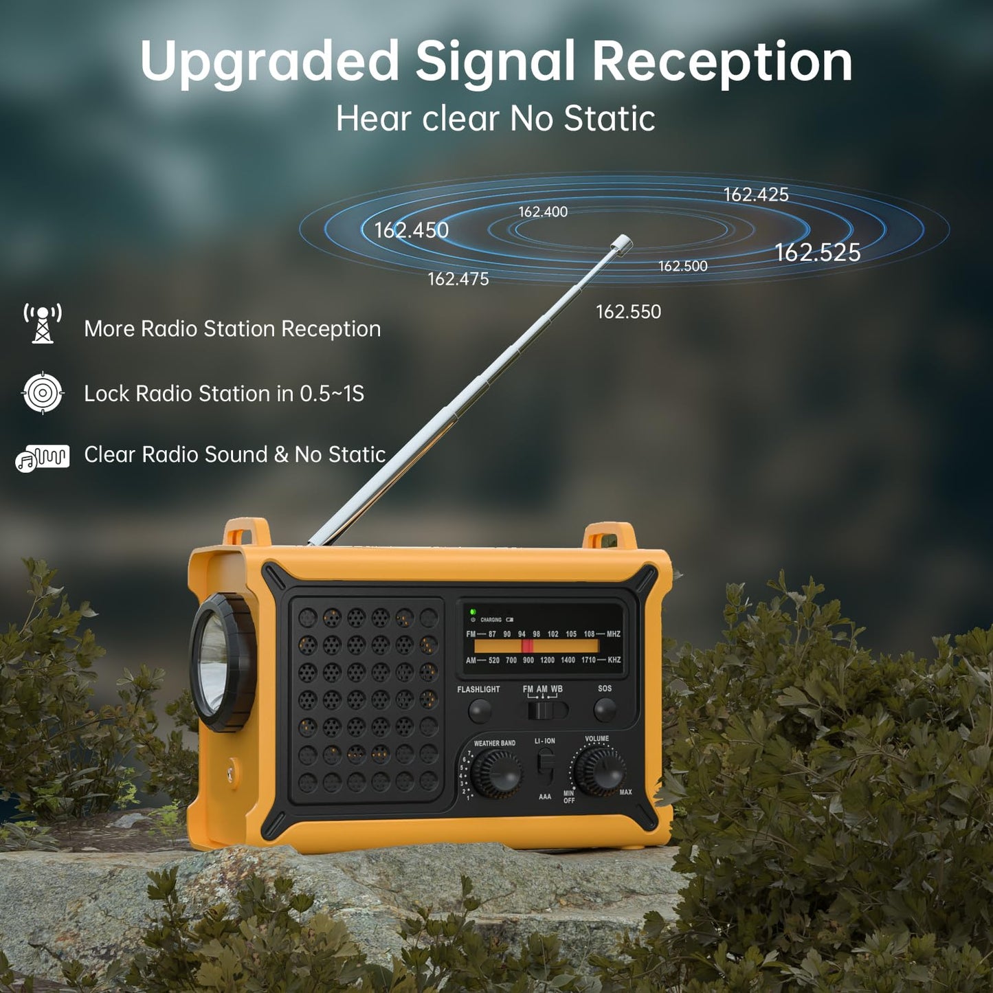 NOAA Weather Radio-12000mAh/44400mWh AM/FM Emergency Portable Radio with Solar Panel/Hand Crank/AC Input Rechargeable Battery and Flashlight SOS Siren Lamp for Indoor/Outdoor Emergencies