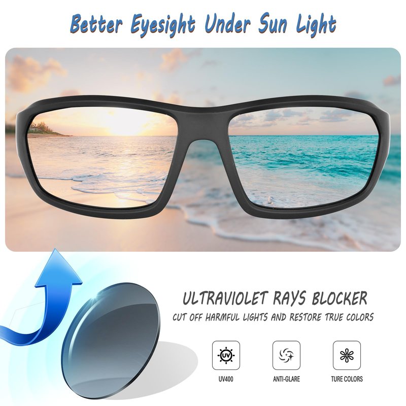 SOL PRO Blue Mirror Polarized Sunglasses for Men Women – TR90 Frame & EVA Foam Seal, Anti-Glare for Fishing, Boating & Beach Sports