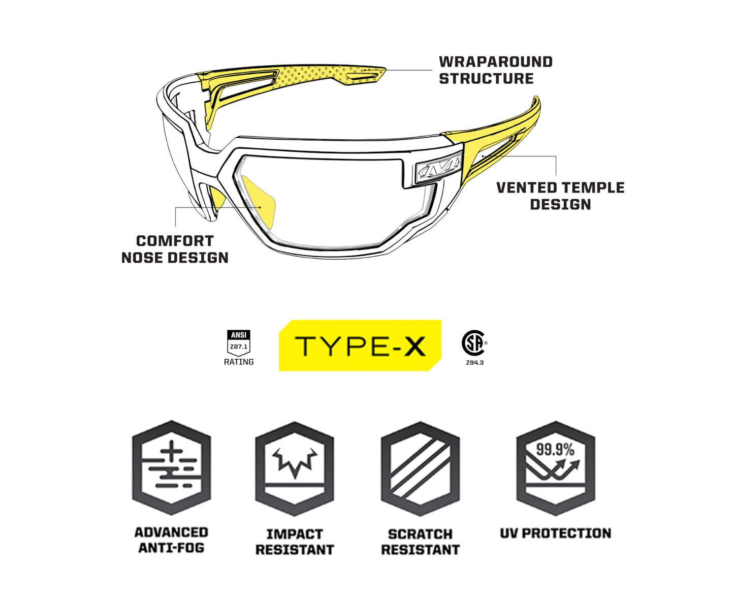 Mechanix Wear Type-X Clear Lens Safety Glasses - Anti-Fog Polycarbonate Industrial Safety Glasses - Ventilated Temples & Scratch-Resistant Lenses - Black Frame