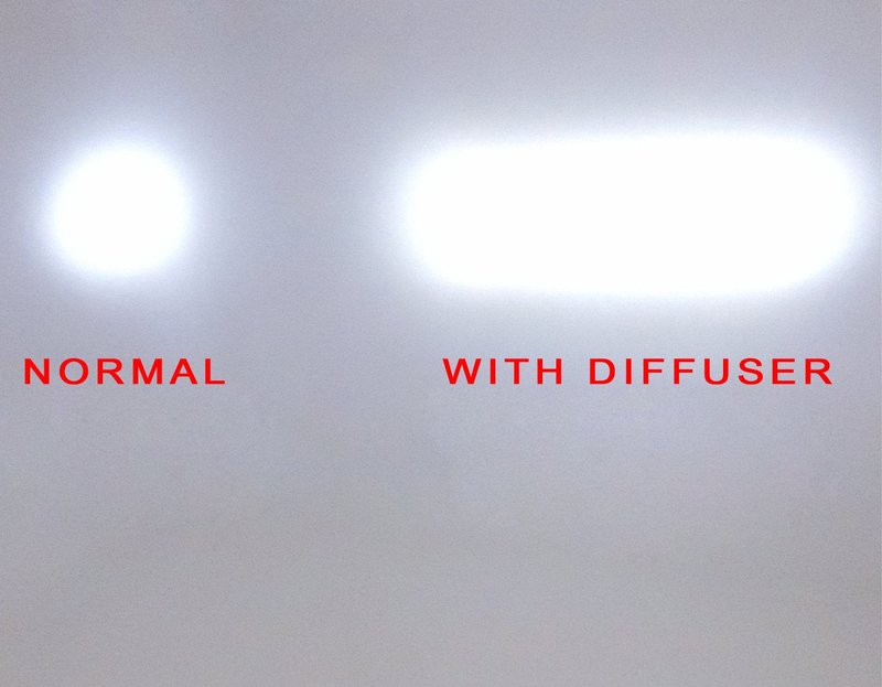 Bright Eyes 3-Pack (2 Clear, 1 Red) Diffuser Lens - for Use with Bright Eyes 1200 Lumen Rechargeable Bike Lights. Can Also Be Used for Other Similar Bike Lights