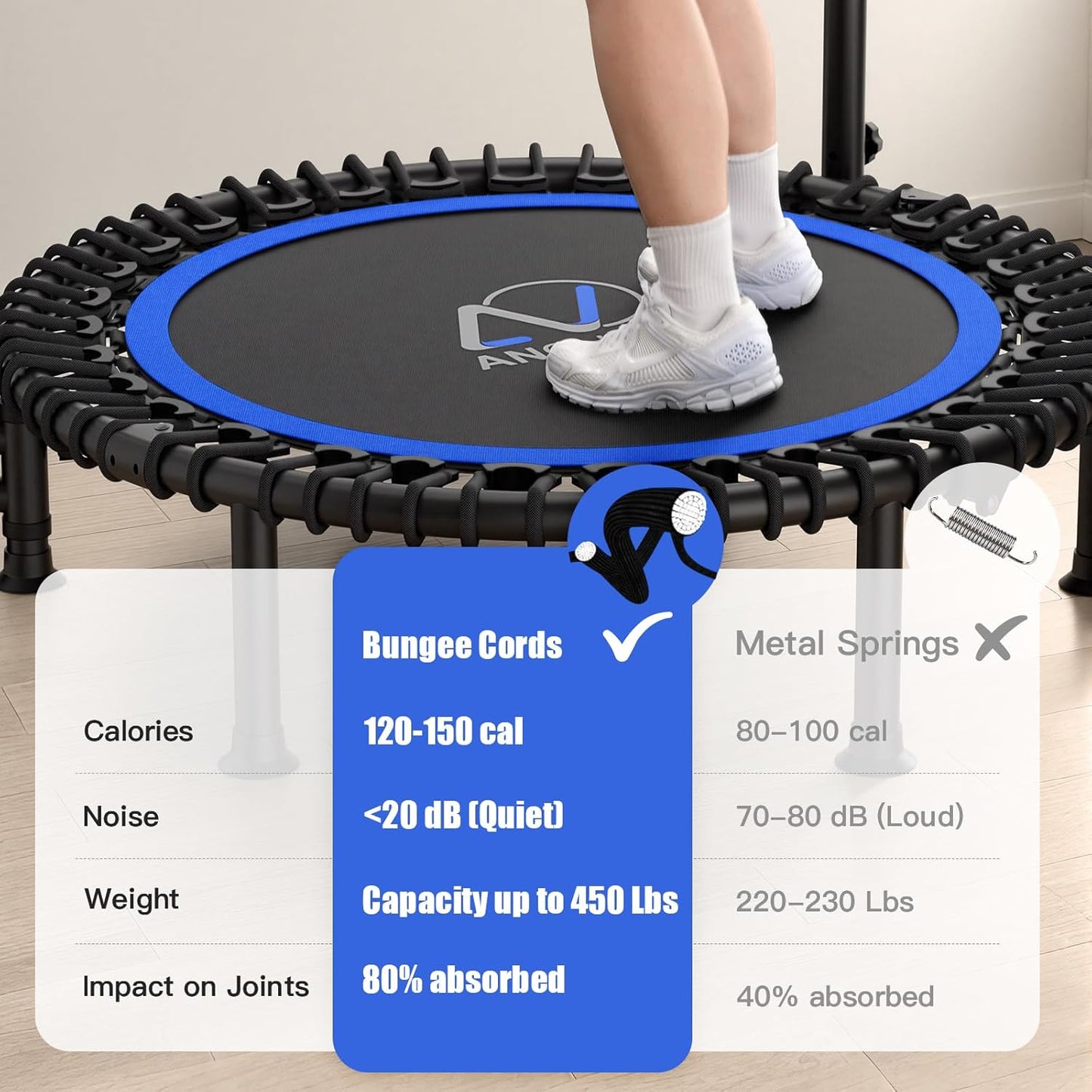 40" Mini Rebounder Trampoline for Adults & Kids - Adjustable Foam Handle, 400LBS Capacity | Indoor/Outdoor Fitness