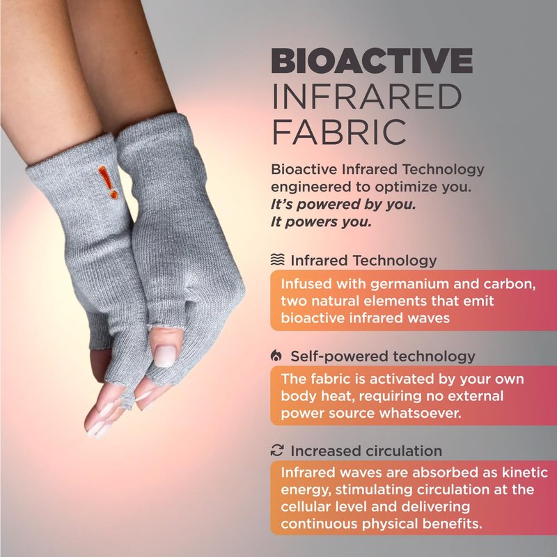 Incrediwear Fingerless Circulation Gloves Arthritis Gloves (Grey,Small)